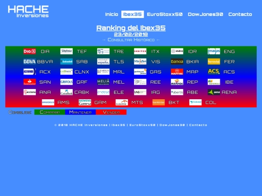 ran-ib20180223 screenshot