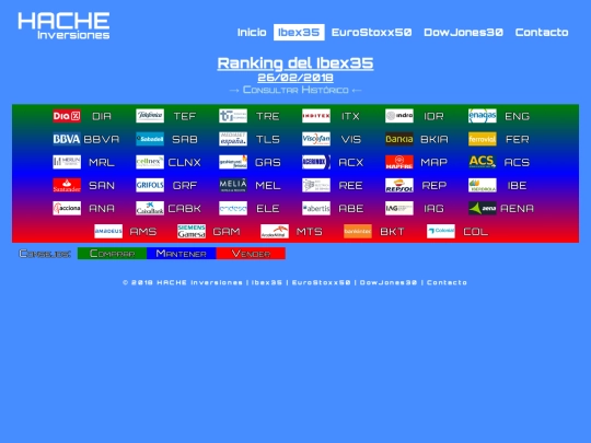 ran-ib20180226 screenshot