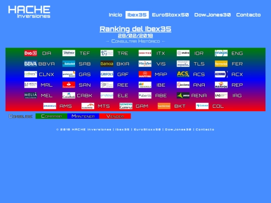 ran-ib20180228 screenshot