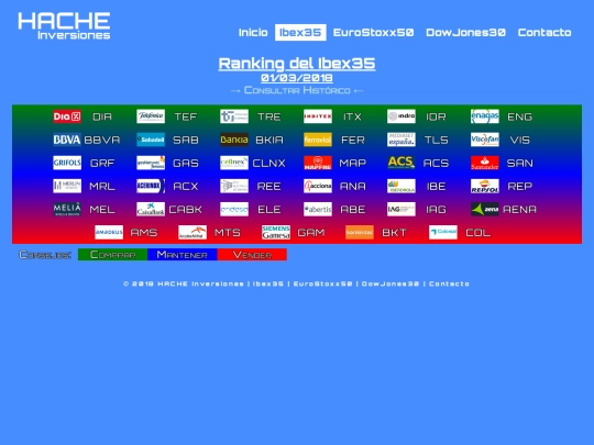 ran-ib20180301 screenshot