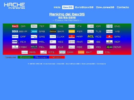 ran-ib20180302 screenshot