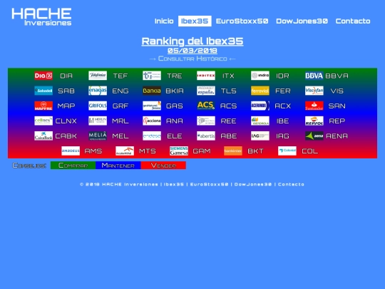 ran-ib20180305 screenshot