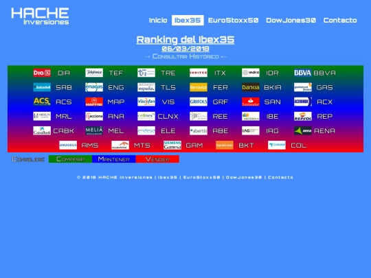 ran-ib20180306 screenshot