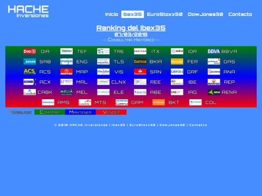 ran-ib20180307 screenshot