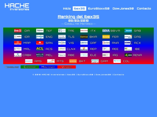 ran-ib20180308 screenshot