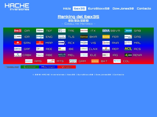 ran-ib20180309 screenshot
