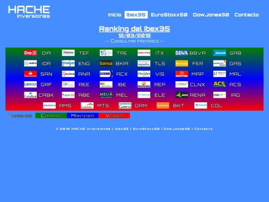 ran-ib20180312 screenshot