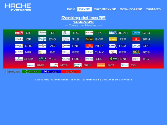 ran-ib20180313 screenshot