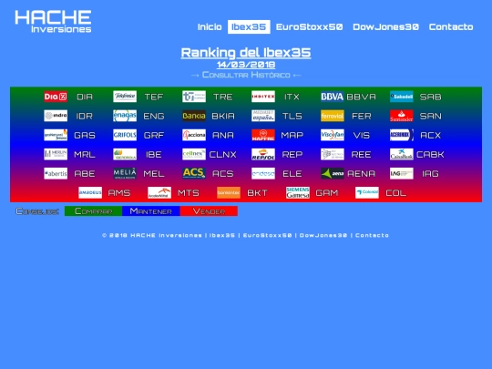 ran-ib20180314 screenshot