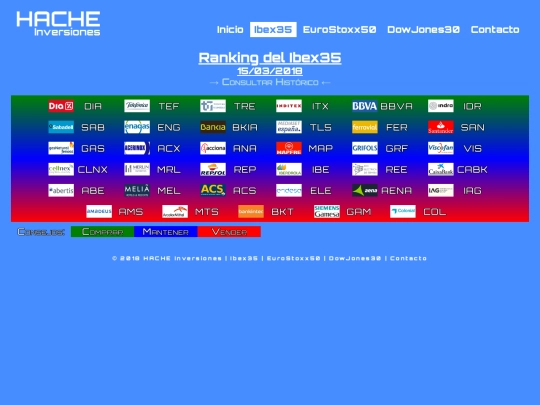 ran-ib20180315 screenshot