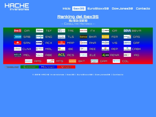 ran-ib20180316 screenshot