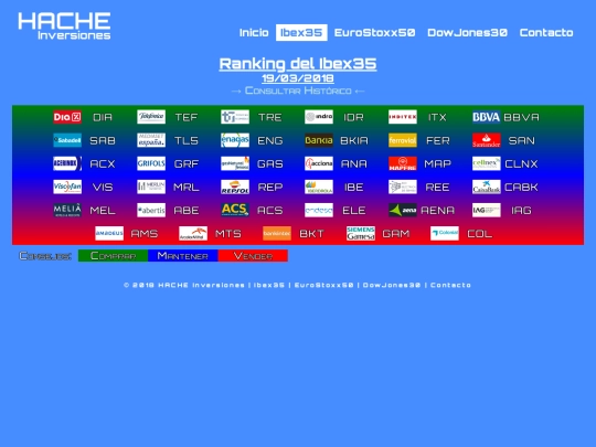 ran-ib20180319 screenshot