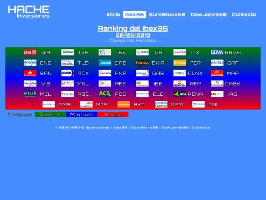 ran-ib20180320 screenshot