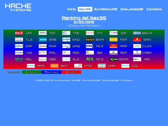 ran-ib20180321 screenshot