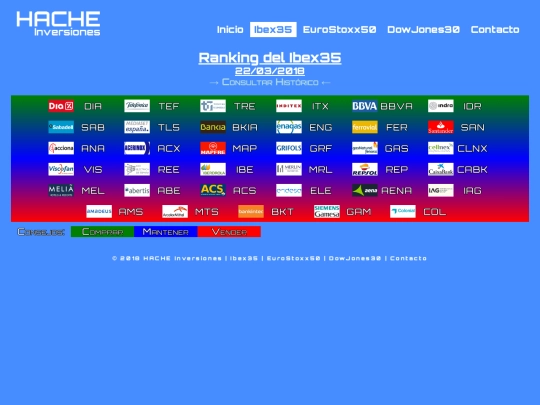 ran-ib20180322 screenshot