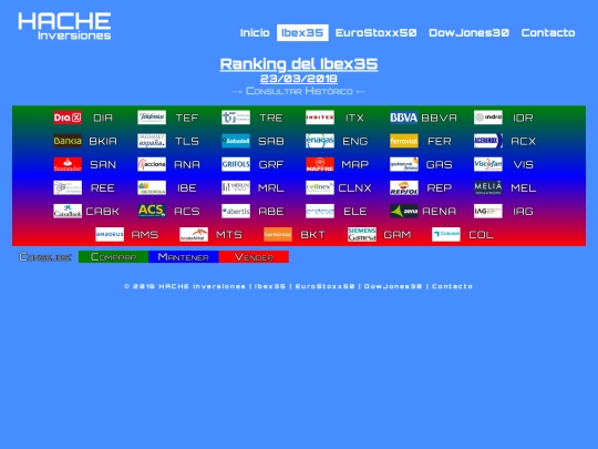 ran-ib20180323 screenshot