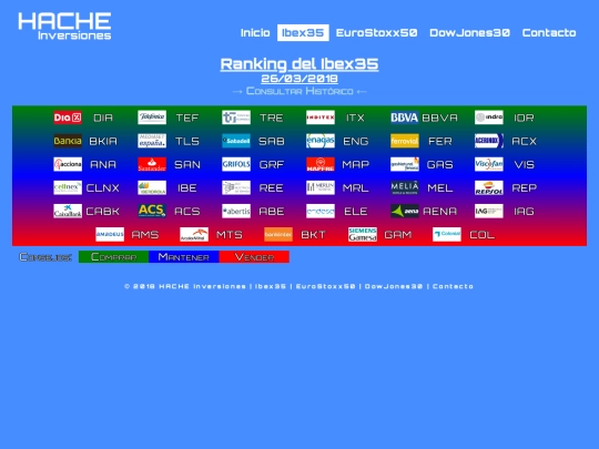 ran-ib20180326 screenshot