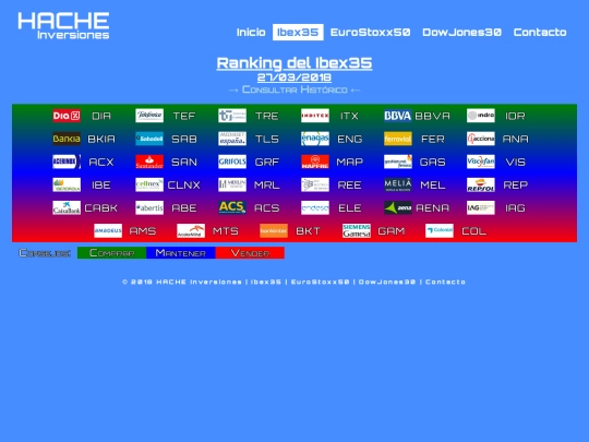 ran-ib20180327 screenshot