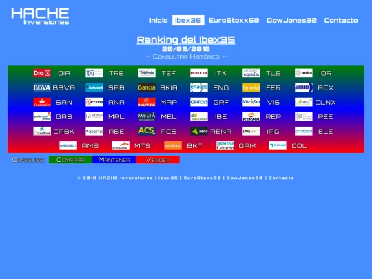 ran-ib20180328 screenshot
