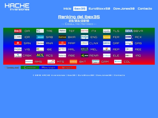 ran-ib20180329 screenshot