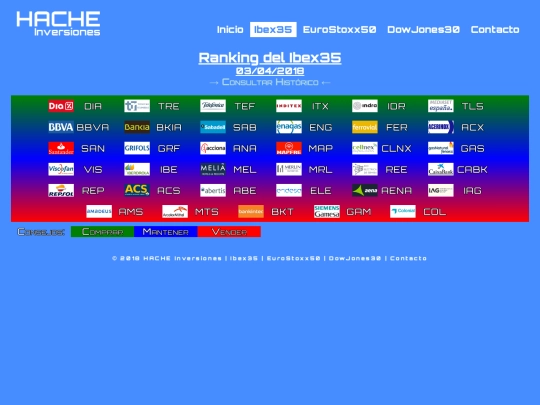 ran-ib20180403 screenshot