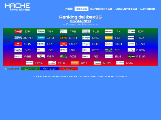 ran-ib20180405 screenshot