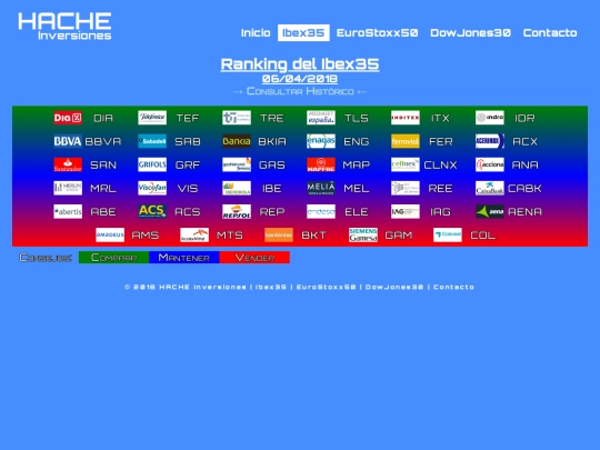 ran-ib20180406 screenshot