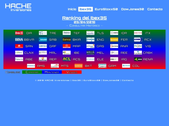ran-ib20180409 screenshot