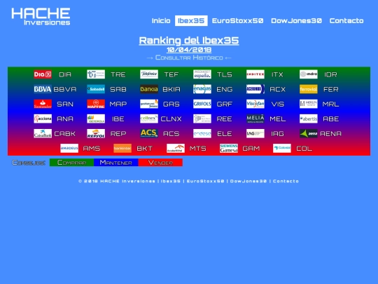 ran-ib20180410 screenshot