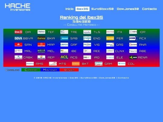 ran-ib20180411 screenshot