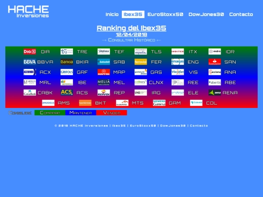 ran-ib20180412 screenshot
