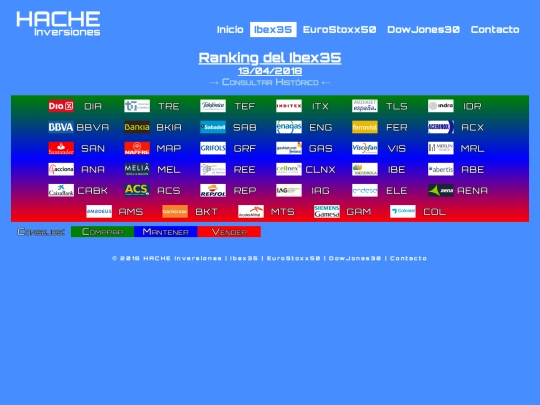ran-ib20180413 screenshot