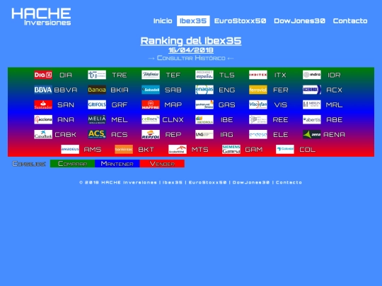 ran-ib20180416 screenshot