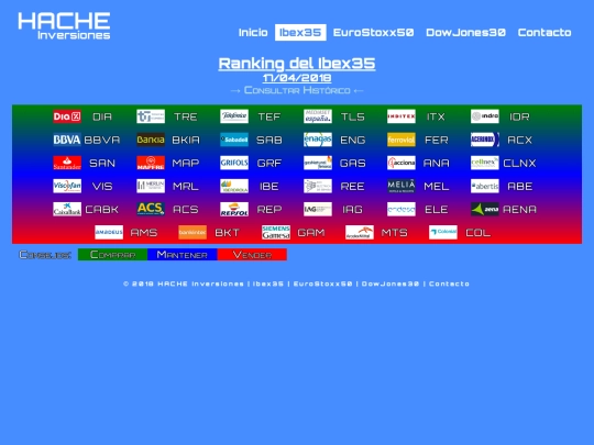 ran-ib20180417 screenshot