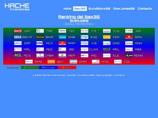 ran-ib20180418 screenshot