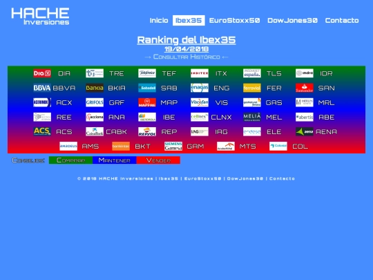 ran-ib20180419 screenshot