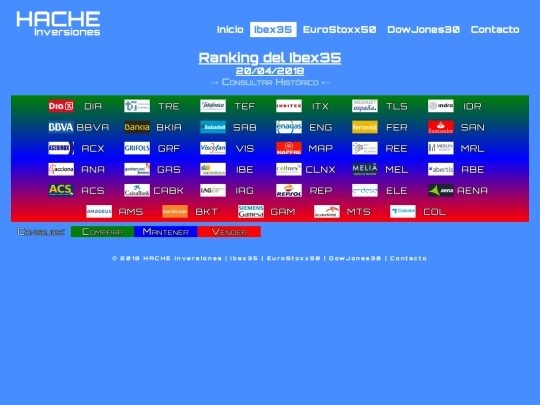 ran-ib20180420 screenshot