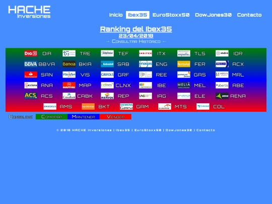 ran-ib20180423 screenshot