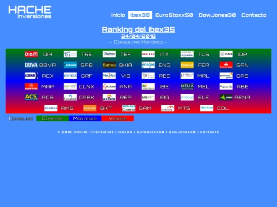 ran-ib20180424 screenshot