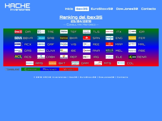ran-ib20180425 screenshot