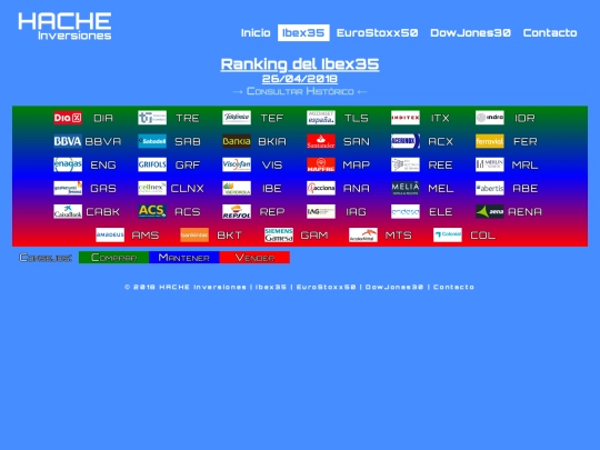 ran-ib20180426 screenshot