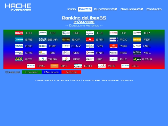 ran-ib20180427 screenshot