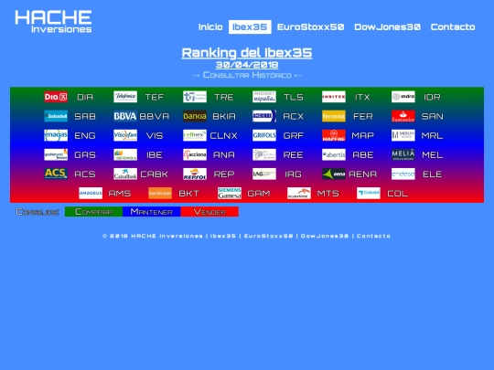 ran-ib20180430 screenshot