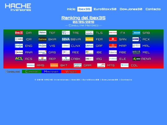 ran-ib20180502 screenshot