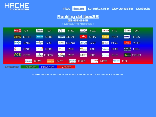 ran-ib20180503 screenshot