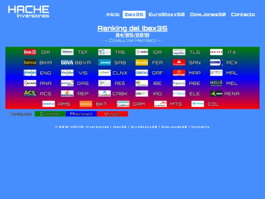 ran-ib20180504 screenshot