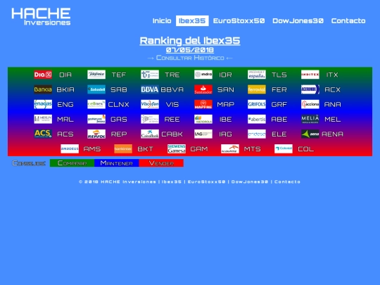 ran-ib20180507 screenshot