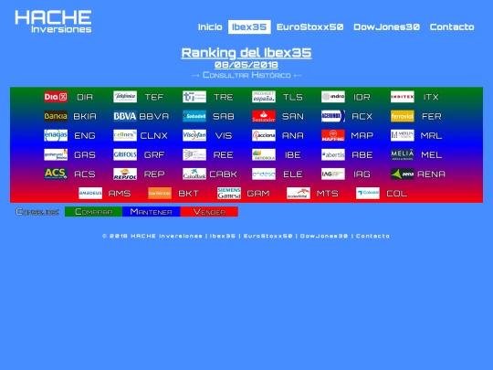 ran-ib20180508 screenshot