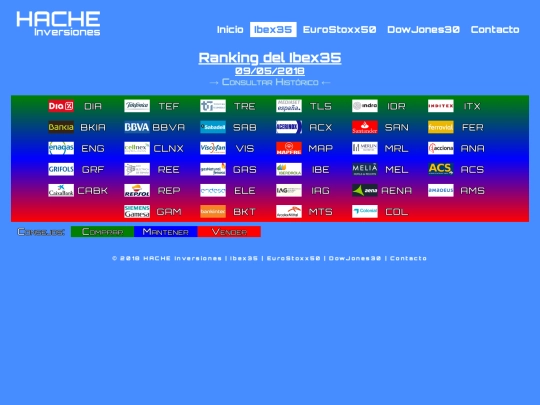 ran-ib20180509 screenshot