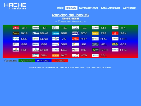 ran-ib20180510 screenshot